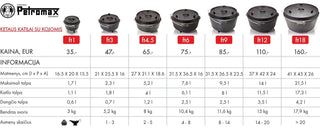 Petromax Indai iš ketaus Ketaus katilas PETROMAX FT18 su kojomis