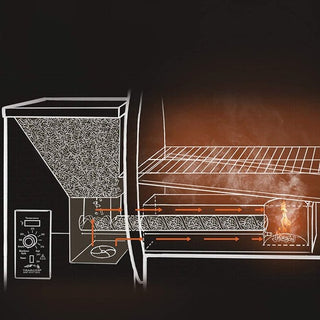 Traeger Granuliniai griliai Granulinė rūkykla-grilis TRAEGER Timberline 1300